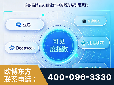 霸州-AI可见度监测
