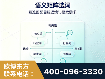 霸州-语义矩阵选词