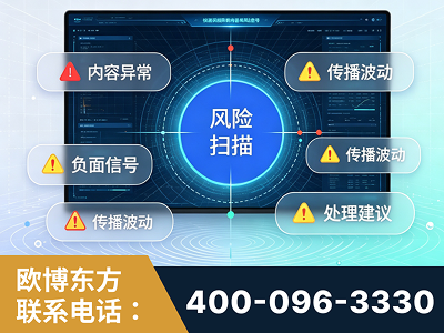 霸州-场景问题监测