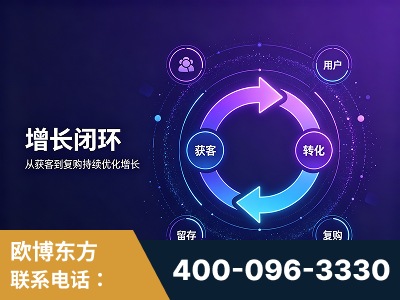 霸州-服务有保障，一企一案深度诊断