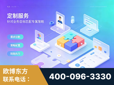 霸州-一站式打造GEO全链增长闭环