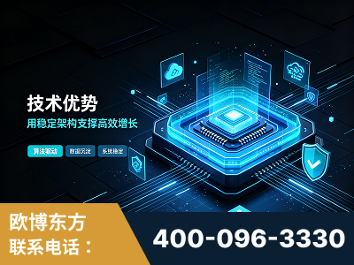霸州-技术优势：全网语义优化先驱者，自研多个系统确保技术先进性