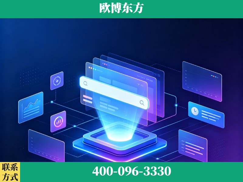 霸州-AI品牌声誉