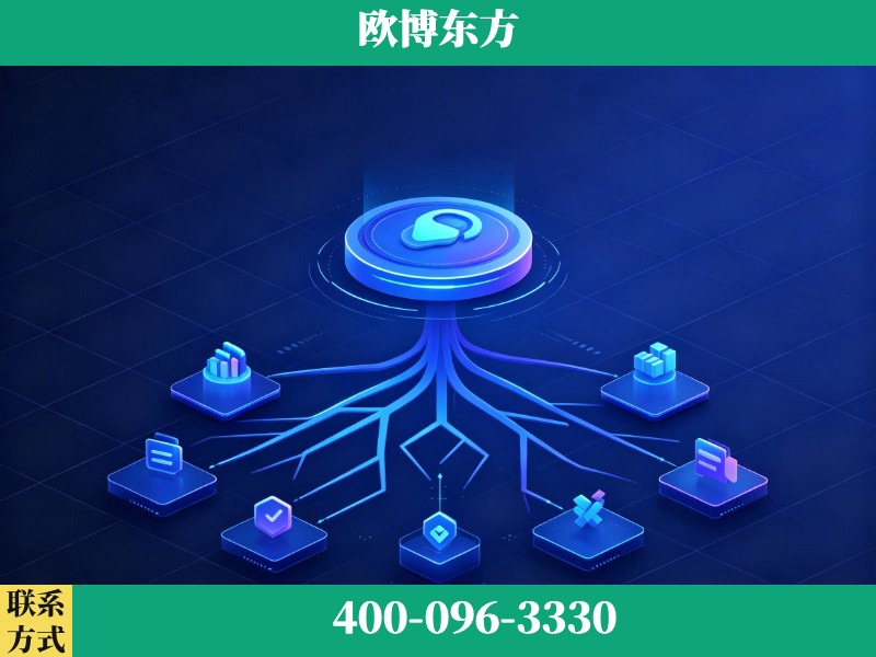 霸州-deepseek优化
